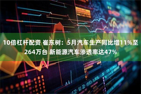10倍杠杆配资 崔东树：5月汽车生产同比增11%至264万台 新能源汽车渗透率达47%
